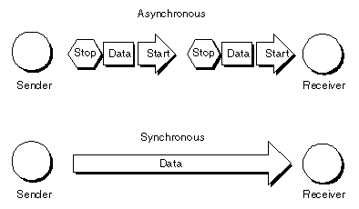 Knowledge Decays. So kann Ihr Unternehmen Schritt halten 9