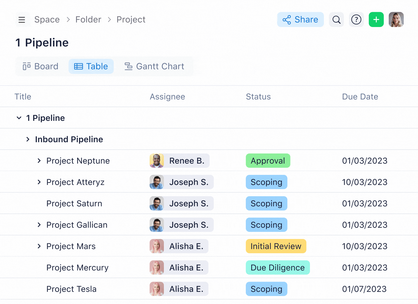 gif of wrike table view pipeline