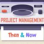 Don't Forget These 10 Project Management Best Practices (Infographic)