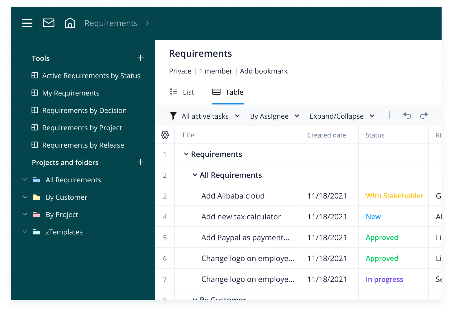 Requirements Management Wrike Templates For Project Management