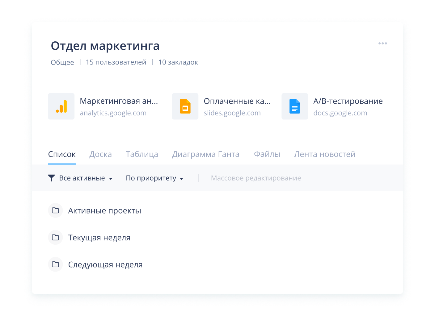 Мощные и эффективные инструменты для управления Agile-проектами | Wrike