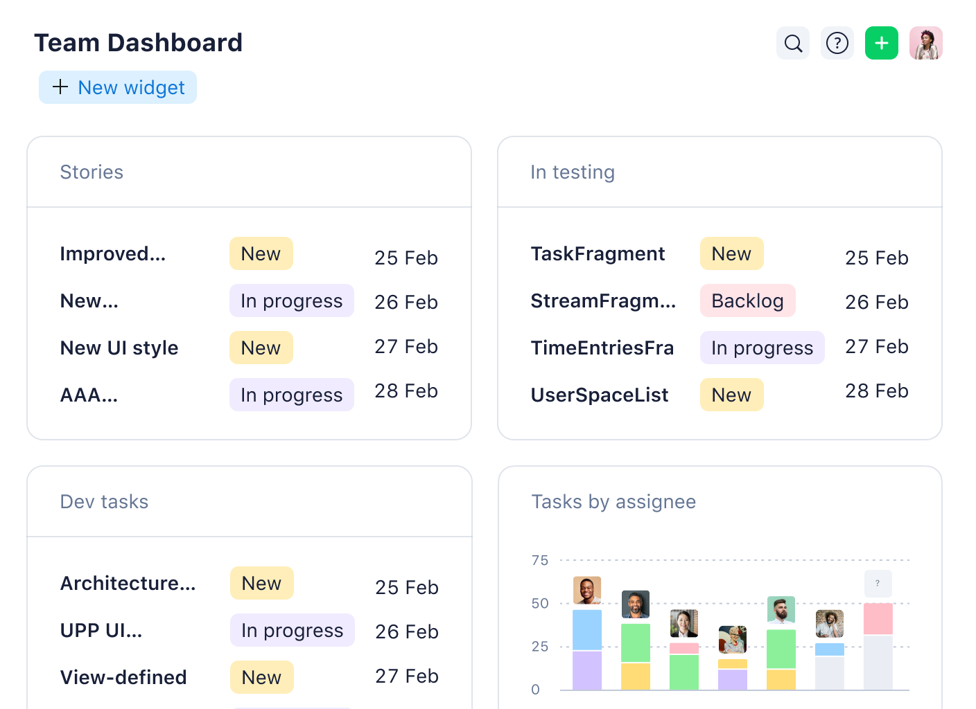 Building your organization: Part II - Cross Functional Support