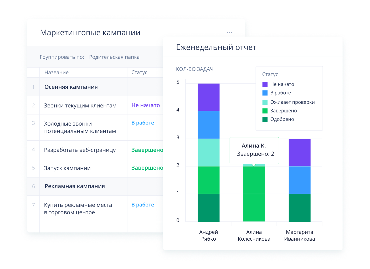 Мощные инструменты для совместного управления проектами онлайн | Wrike